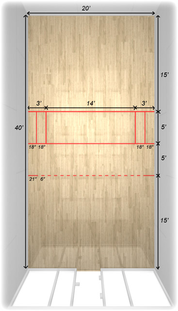 Racquetball Court Dimensions